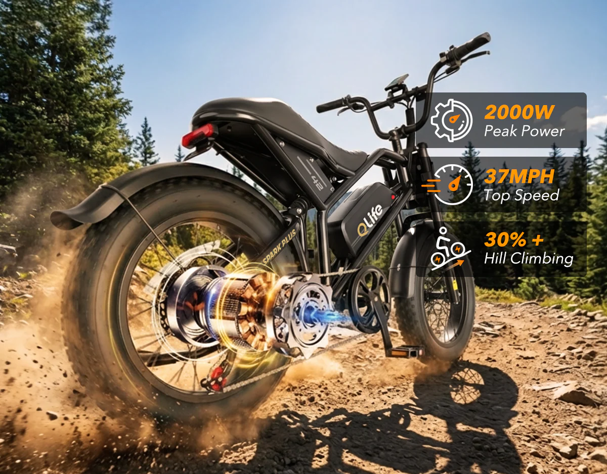 Spark Plus  20x4.0"  Moped-Style  E-Bike - Image 4