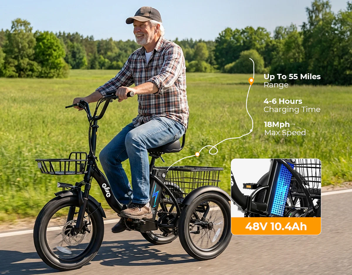 Triker 2.0 Folding 3 Wheels Electric Bike - Image 5
