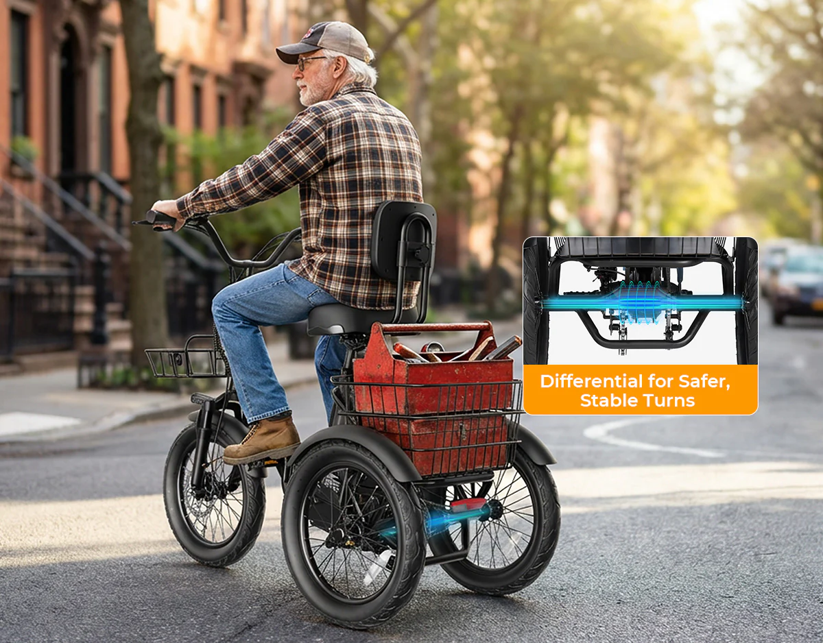 Triker 2.0 Folding 3 Wheels Electric Bike - Image 6
